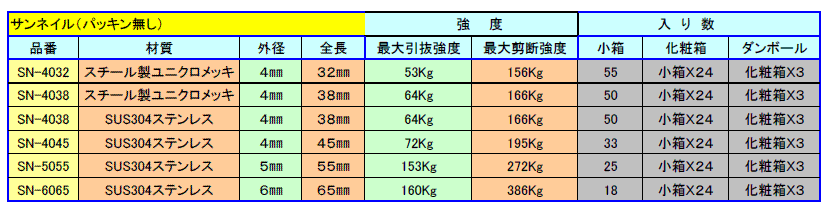 JrR{葫B TlC